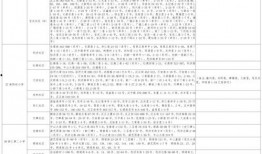 十堰爆料孕妇视频大全最新,真实记录孕期生活点滴